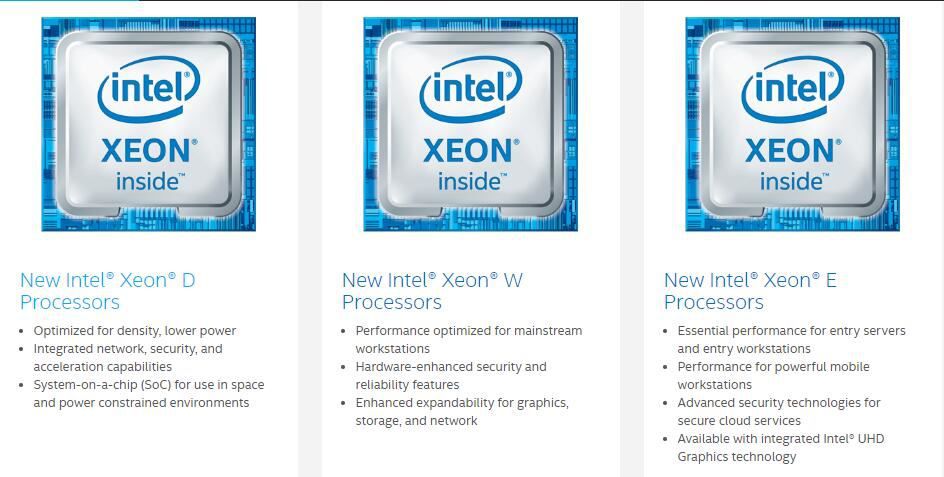 Xeon Cpu GHZ HPE Server Gen B21 L21 001 002 081 091