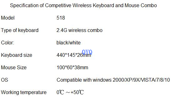 Specification of Competitive Wireless Keyboard and Mouse Combo