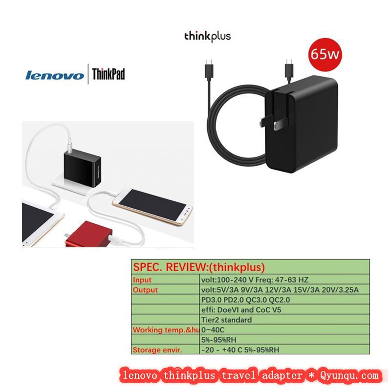 Original lenovo Thinkplus Charger