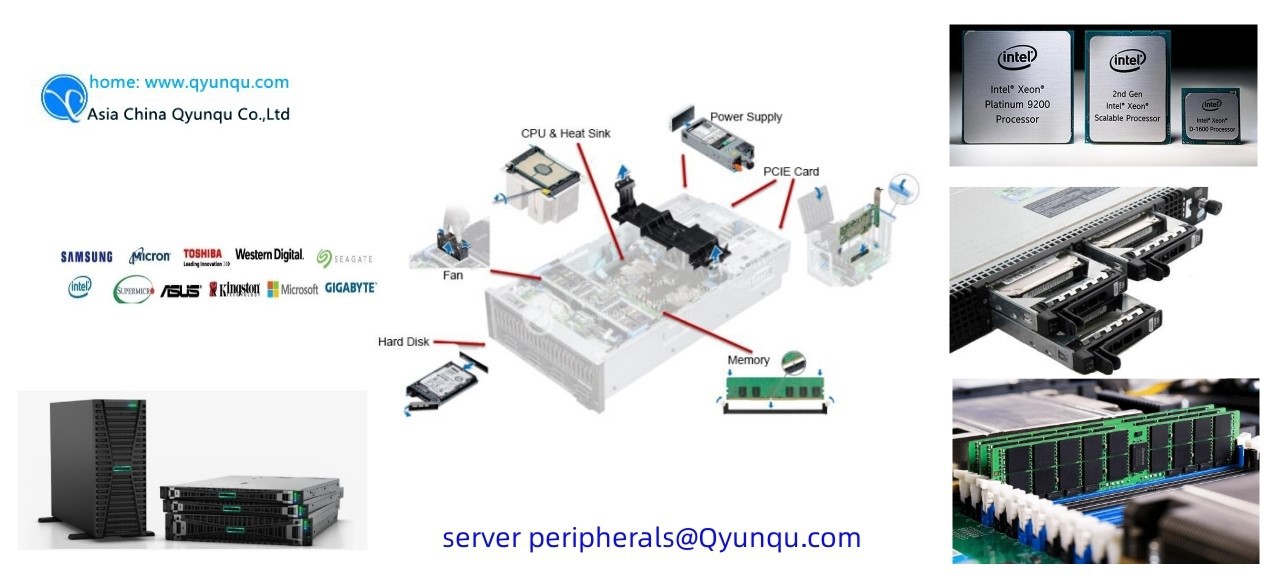 HPE 871618-B21 CPU kit